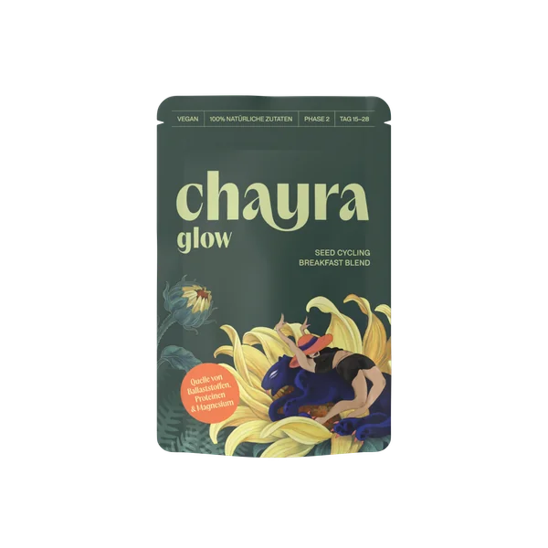 Beutel CHAYRA GLOW, Tag 15 bis 28