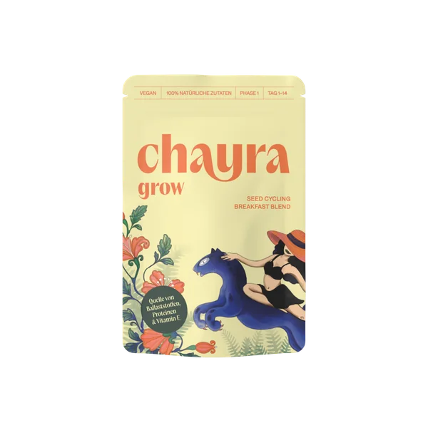 Beutel CHAYRA GROW, Tag 1 bis 14